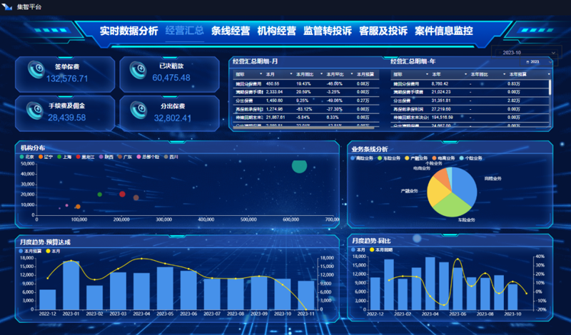 智能安防：解锁智能家居生活的未来之门