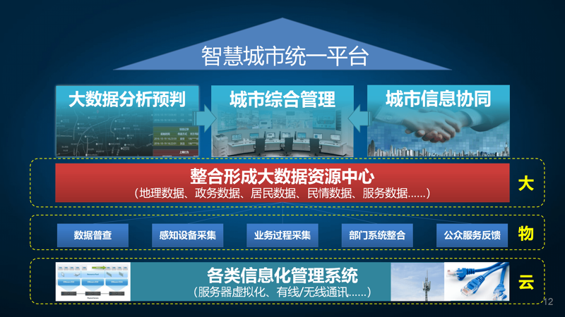 智能安防：守护安全的科技之光